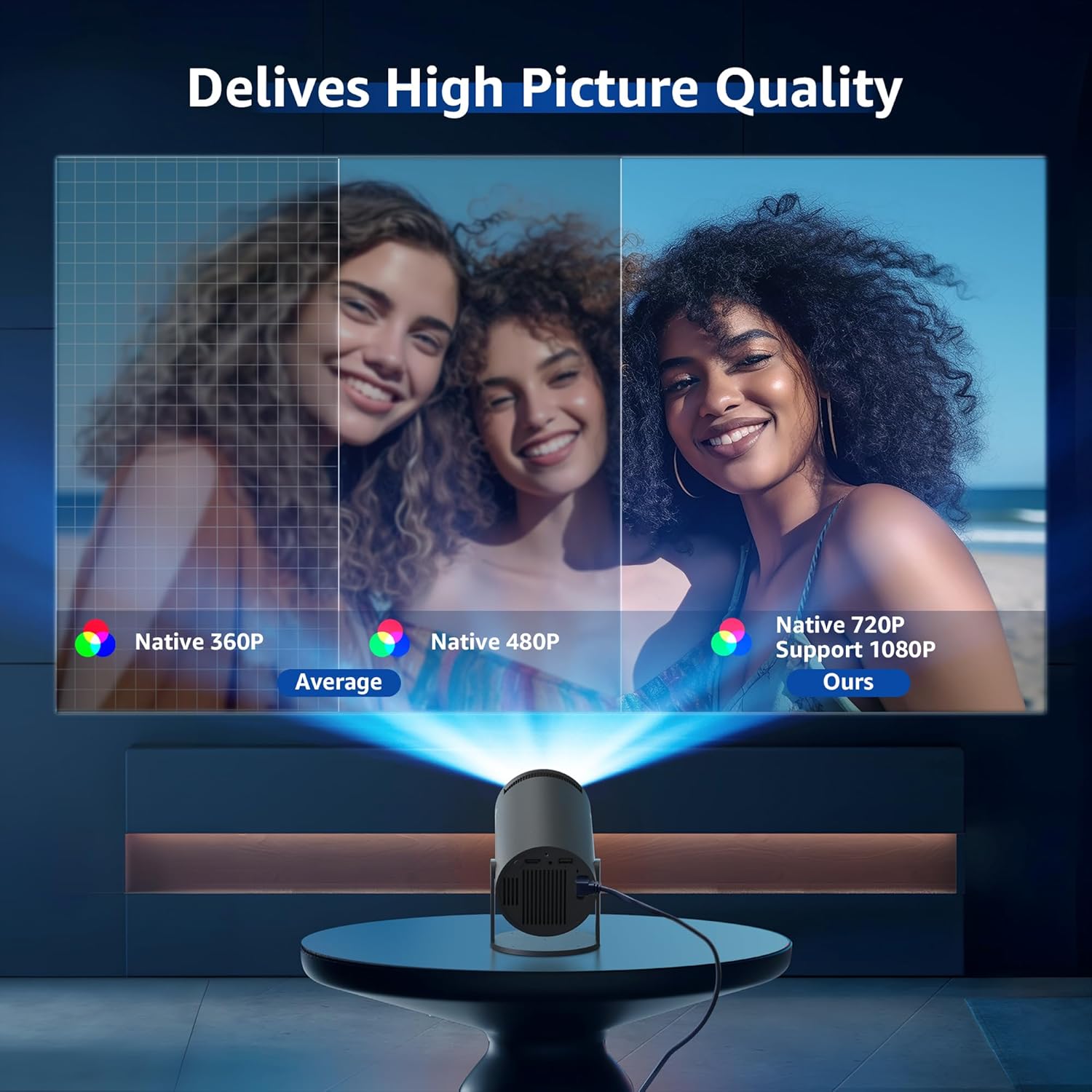 Portable Mini 4K Projector with Wi-Fi - Your Personal Cinema Anywhere!